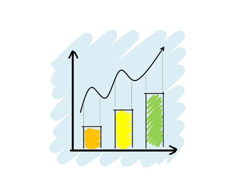 Salary Graph