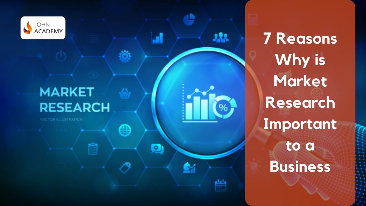 why is market research important to a business