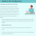 Virtual Assistant Training