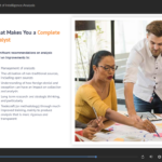 Intelligence Analysis Training