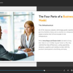 Advanced Entrepreneurship Training