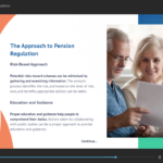 Pension Essentials