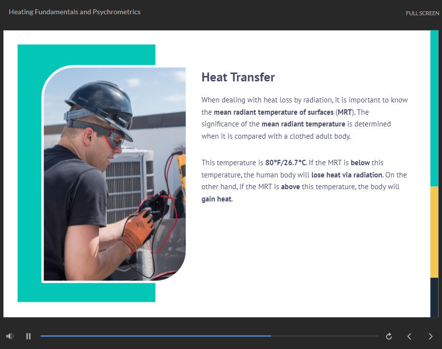 Online Heating, Ventilation & Air Conditioning (HVAC) Technician John Academy