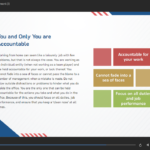 Online Telephone Receptionist Training2