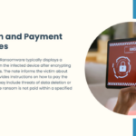 Ransomware Essentials2