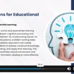 Basics of Neuroscience and Learning2