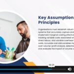 Marginal Costing Course