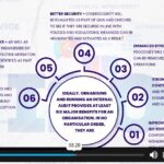 ISO Quality Management Systems4