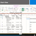 Basics Of MS Office Project