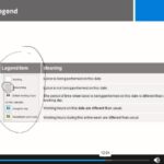 Basics Of MS Office Project 2