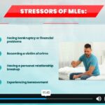 Stress Awareness Training