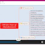 cbt1