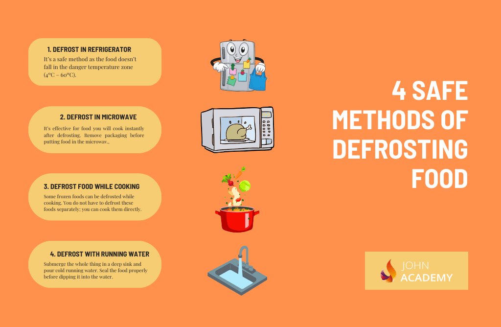 How Do You Cook Frozen Food Directly or with Minimal Preparation?