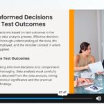 Prodcut Testing Essntials4