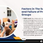 Introduction to UK Politics4
