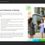 Property Law & Taxation3