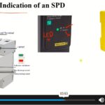 Surge Protective Devices for Overvoltage Protection4