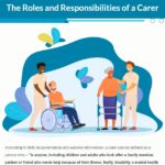 Gerontology Course Online2
