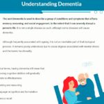 Gerontology Course Online3