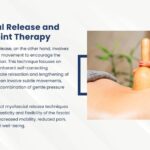 Massage Therapy Training1