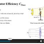 Basics of Wind Energy3