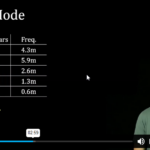 Probability And Statistics Course1