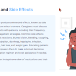 Administration of Medication in Schools3