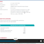 CompTIA A+ Core 2 (220-1102) Training3