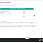 CompTIA A+ Core 2 (220-1102) Training4