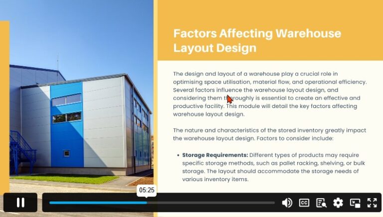 Warehousing and Storage Fundamentals1