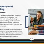 Interpersonal Skills for Leadership and Influence2