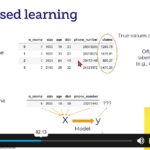 Machine Learning for Beginners3