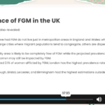 FGM Awareness and Prevention2