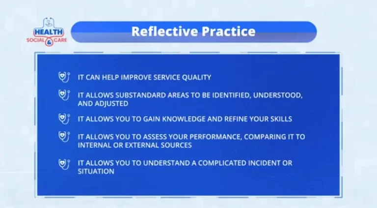 Advanced Elderly Care Course Online 1