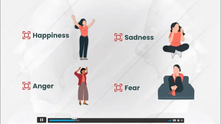 Conflict Resolution Skills Training 2