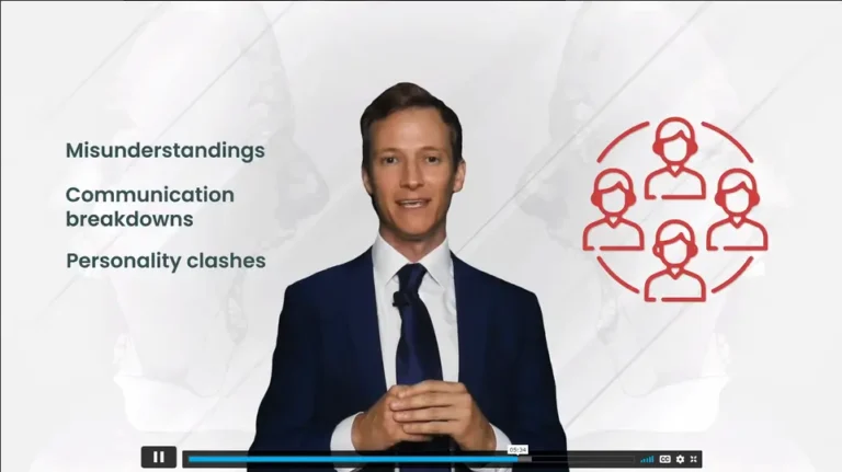 Conflict Resolution Skills Training 3