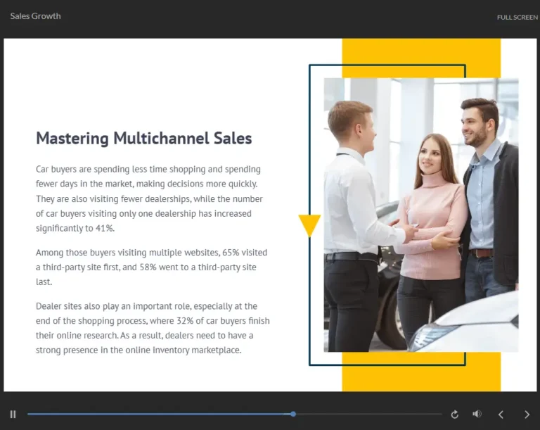 Sales Skills Online Training 1