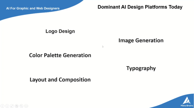 Advance AI-Powered Graphic Design Mastering Figma & Emerging Tech 2