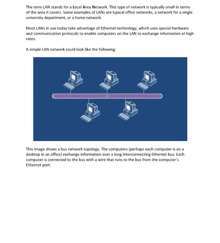 Level 2 Certificate in Computer Networking - 2