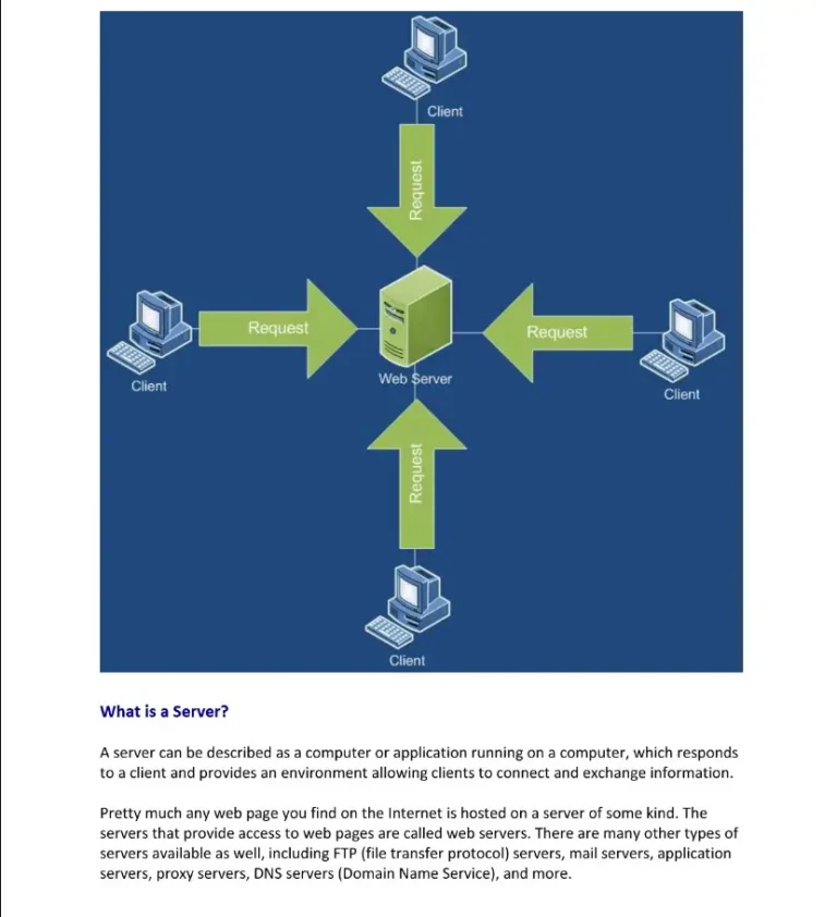 Level 2 Certificate in Computer Networking - 4