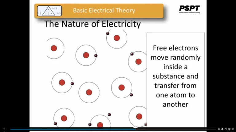 Online Electrician Course Level 3 - 2